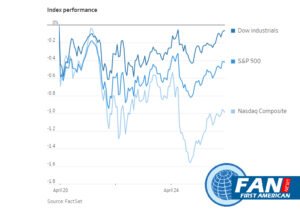 Stocks Markets Seek Direction at Start of Busy Earnings Week wsjrenewal
