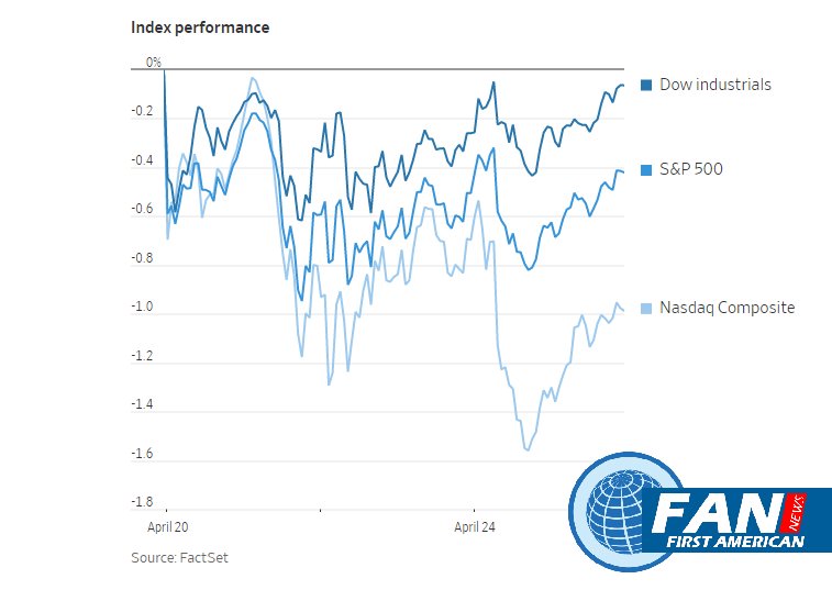 Stocks Markets Seek Direction at Start of Busy Earnings Week wsjrenewal